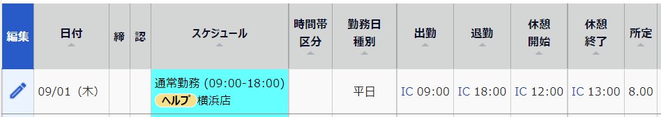 タイムカード画面の日別データ部分のスクリーンショット