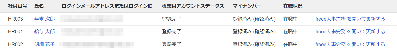 メニュー［従業員］を開いた従業員一覧画面スクリーンショット