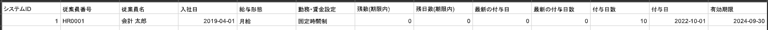 ダウンロードしたCSVファイル画面のスクリーンショット