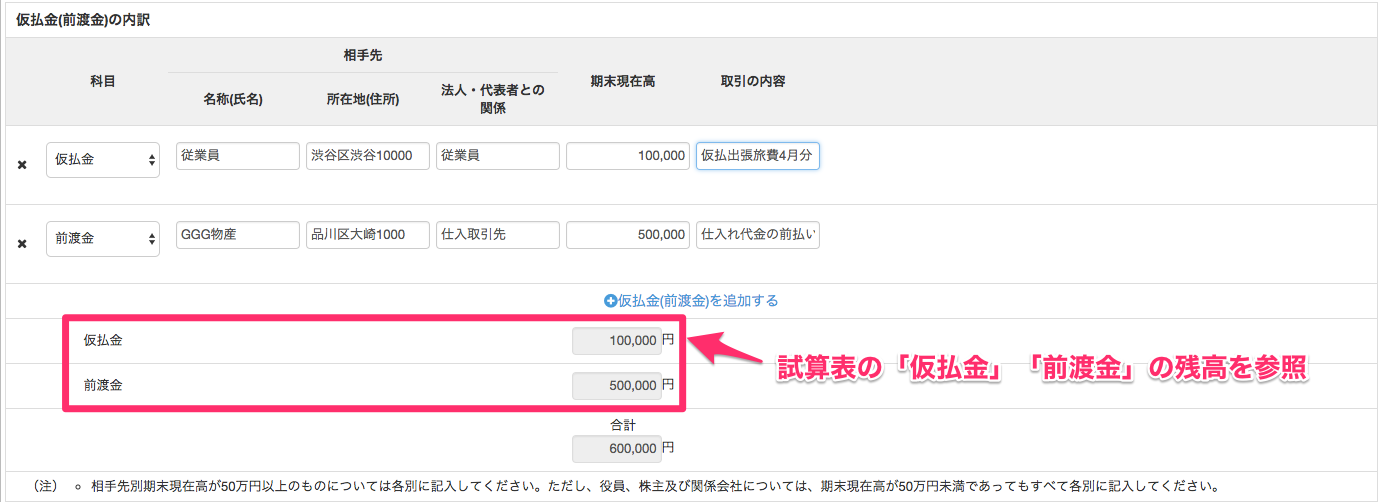 仮払金(前渡金)の内訳書の編集画面の仮払金及び前渡金それぞれの残高を指し示しているスクリーンショット