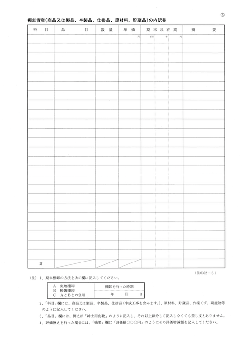 棚卸資産の内訳書のイメージ図