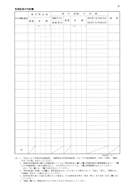 有価証券の内訳書のスクリーンショット