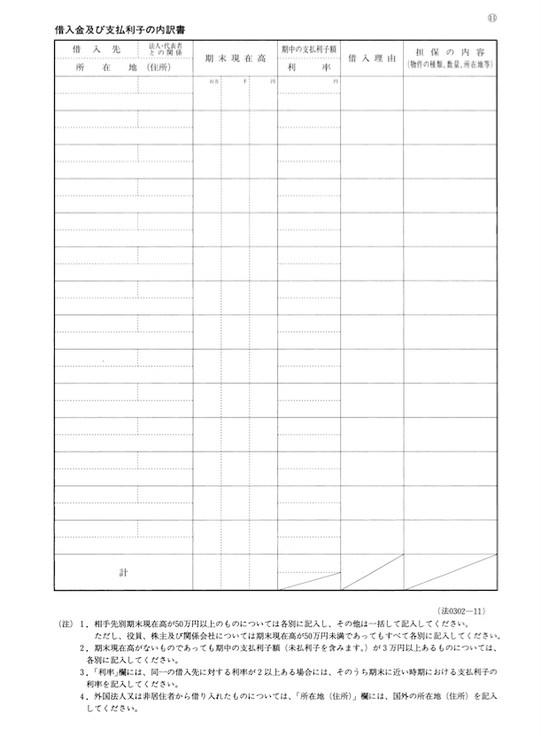 借入金及び支払利子の内訳書のスクリーンショット