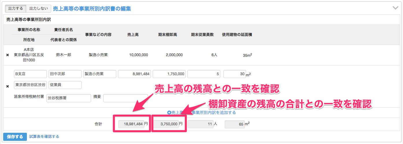 売上高等の事業所別内訳書の編集画面の合計金額を指し示しているスクリーンショット