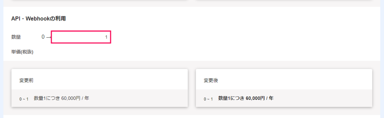 数量を指し示すスクリーンショット