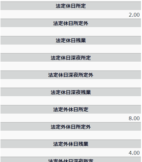 月の集計結果画面のスクリーンショット
