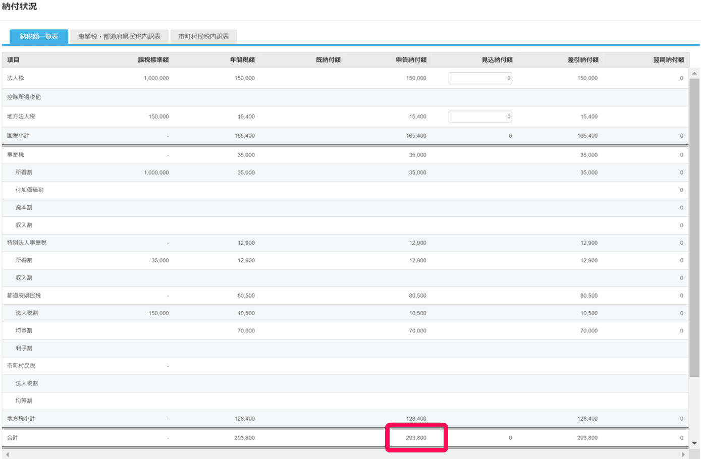 納税額一覧表のスクリーンショット