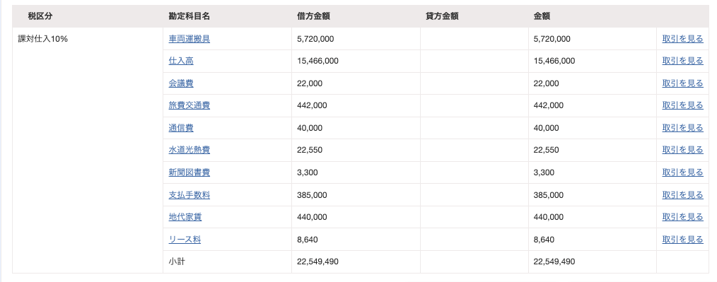 勘定科目と税区分のスクリーンショット