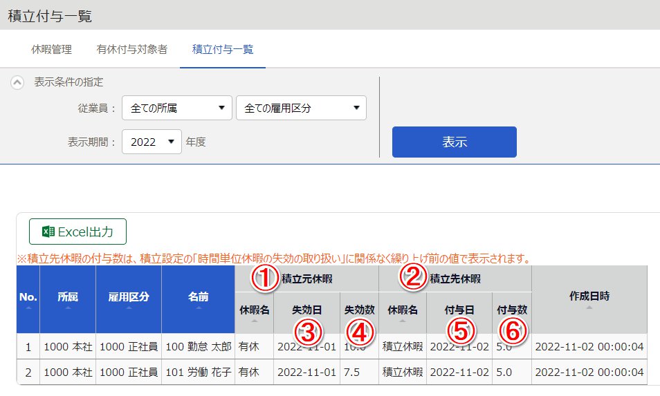 積立付与一覧画面のスクリーンショット