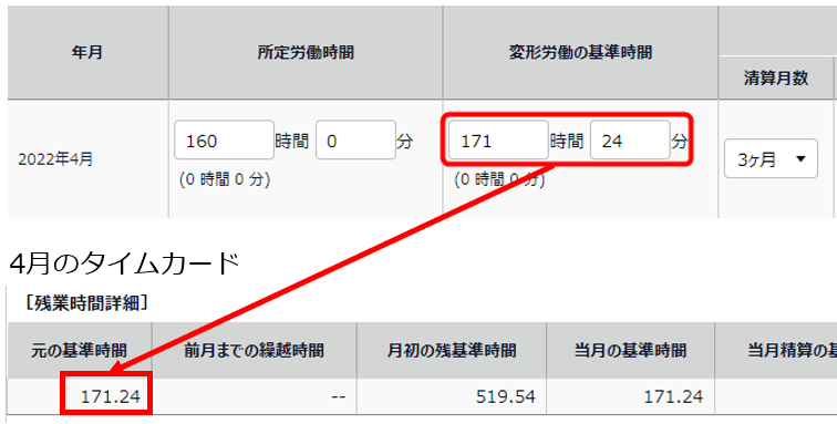 本来の「変形労働の基準時間」と4月の「元の基準時間」を指し示しているスクリーンショット