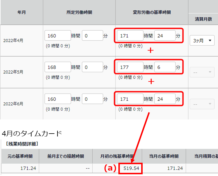 清算期間内（4月～6月）の「変形労働の基準時間」と4月の「月初の残基準時間」を指し示しているスクリーンショット