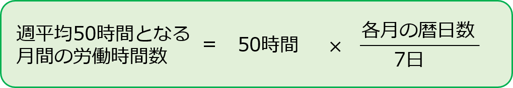 週平均50時間となる月間の労働時間数を求める式が記載されている画像