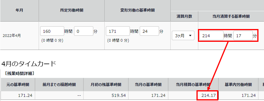 4月の「当月清算する基準期間」を指し示しているスクリーンショット