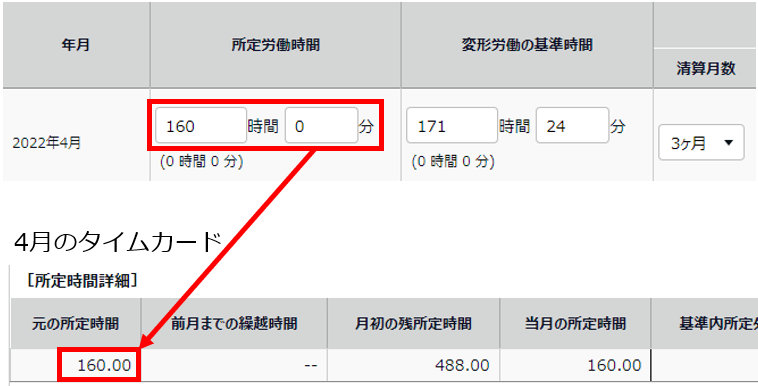 タイムカード画面で本来の「所定労働時間」と4月タイムカード「元の所定時間」を指し示しているスクリーンショット