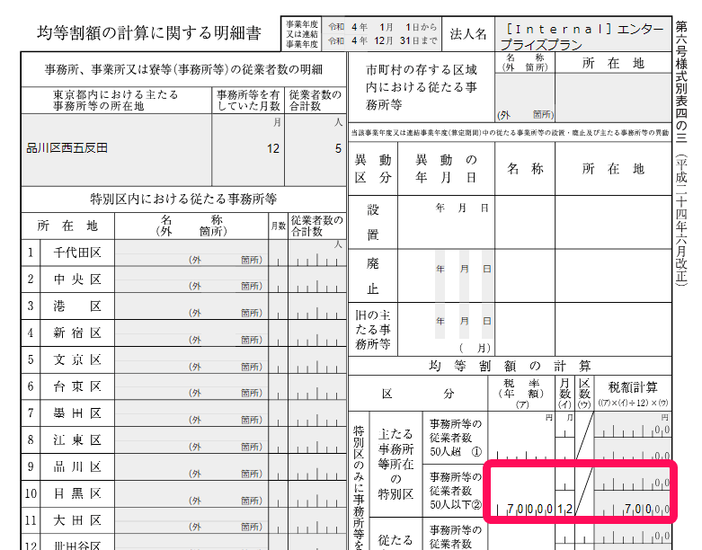 均等割額の計算に関する明細書の均等割額の計算の税率（年額）と月数と区数を指し示しているスクリーンショット