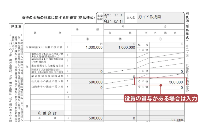 【法人ガイド】3 7 役員賞与を別表四に入力する Freee ヘルプセンター