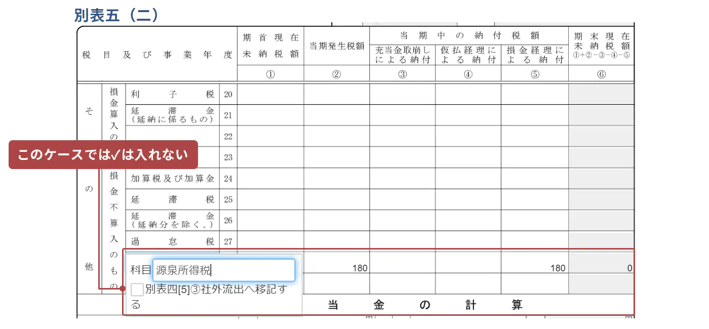 別表五（二）のスクリーンショット