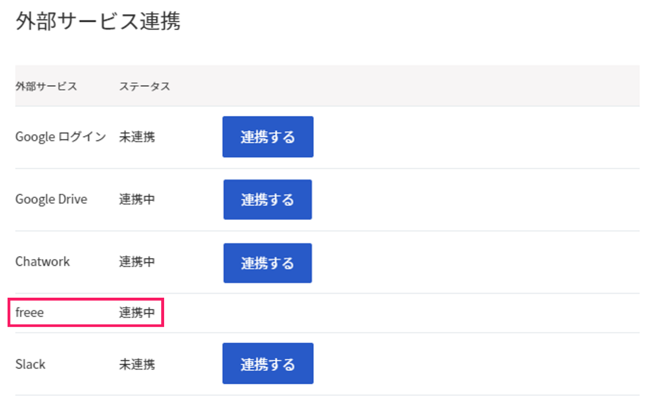 外部サービス連携画面でfreeeとの連携ステータスを指し示しているスクリーンショット