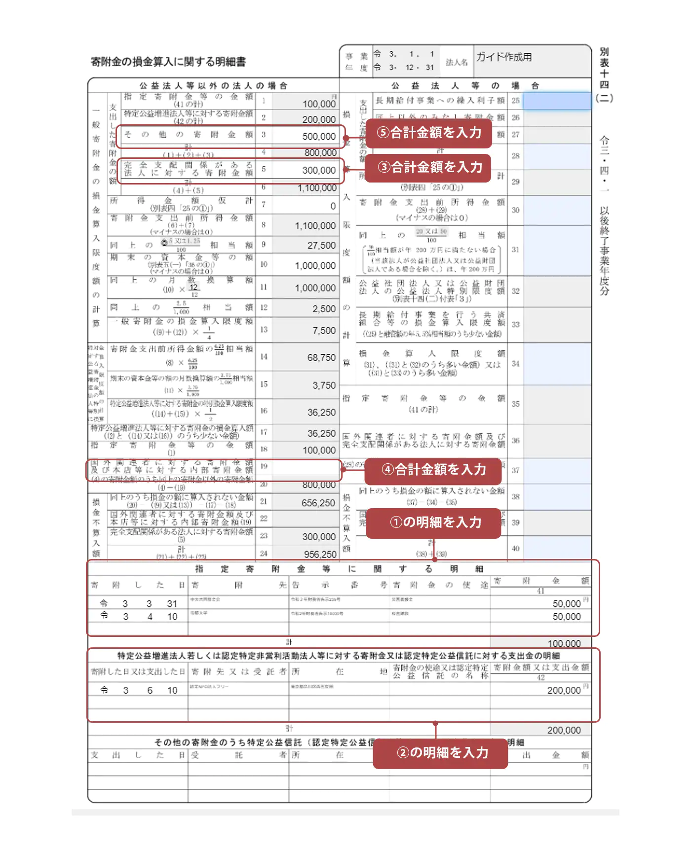 赤十字・共同募金 2種完 各1シート 赤十字・共同募金 2種完 各1シート（法人ガイド】3-10.寄附金の