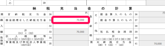 「損金経理をした納税充当金：税額」を指し示しているスクリーンショット