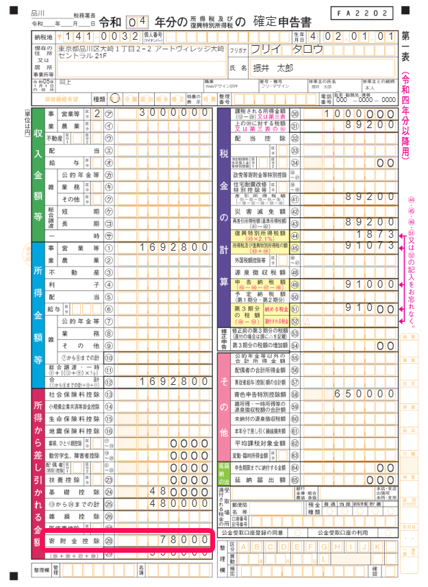 確定申告書第一表のスクリーンショット