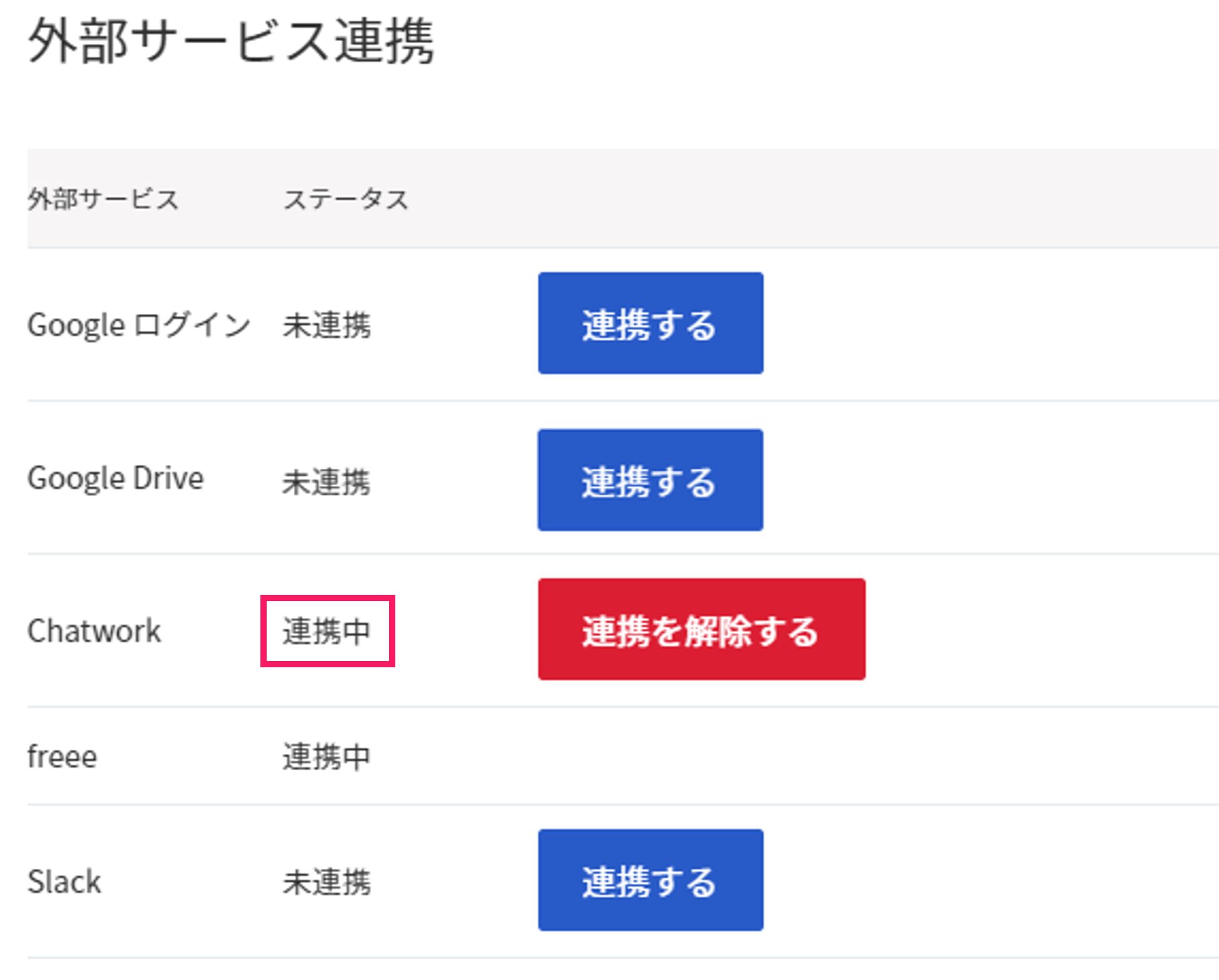 外部サービス連携画面でChatworkのステータスが連携中となっていることを指し示しているスクリーンショット
