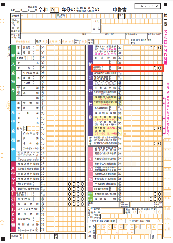 確定申告書第一表のスクリーンショット