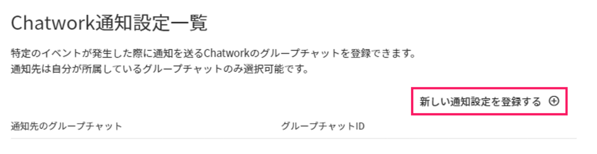 Chatwork通知設定一覧画面で［新しい通知設定を登録する］を指し示しているスクリーンショット