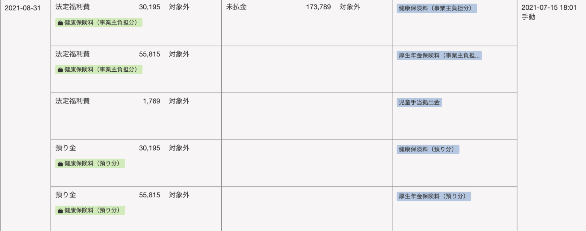 5行で1件の仕訳例のスクリーンショット