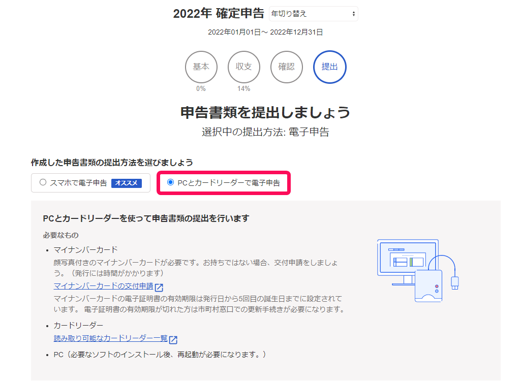 作成した申告書類の提出方法を選びましょう画面のスクリーンショット