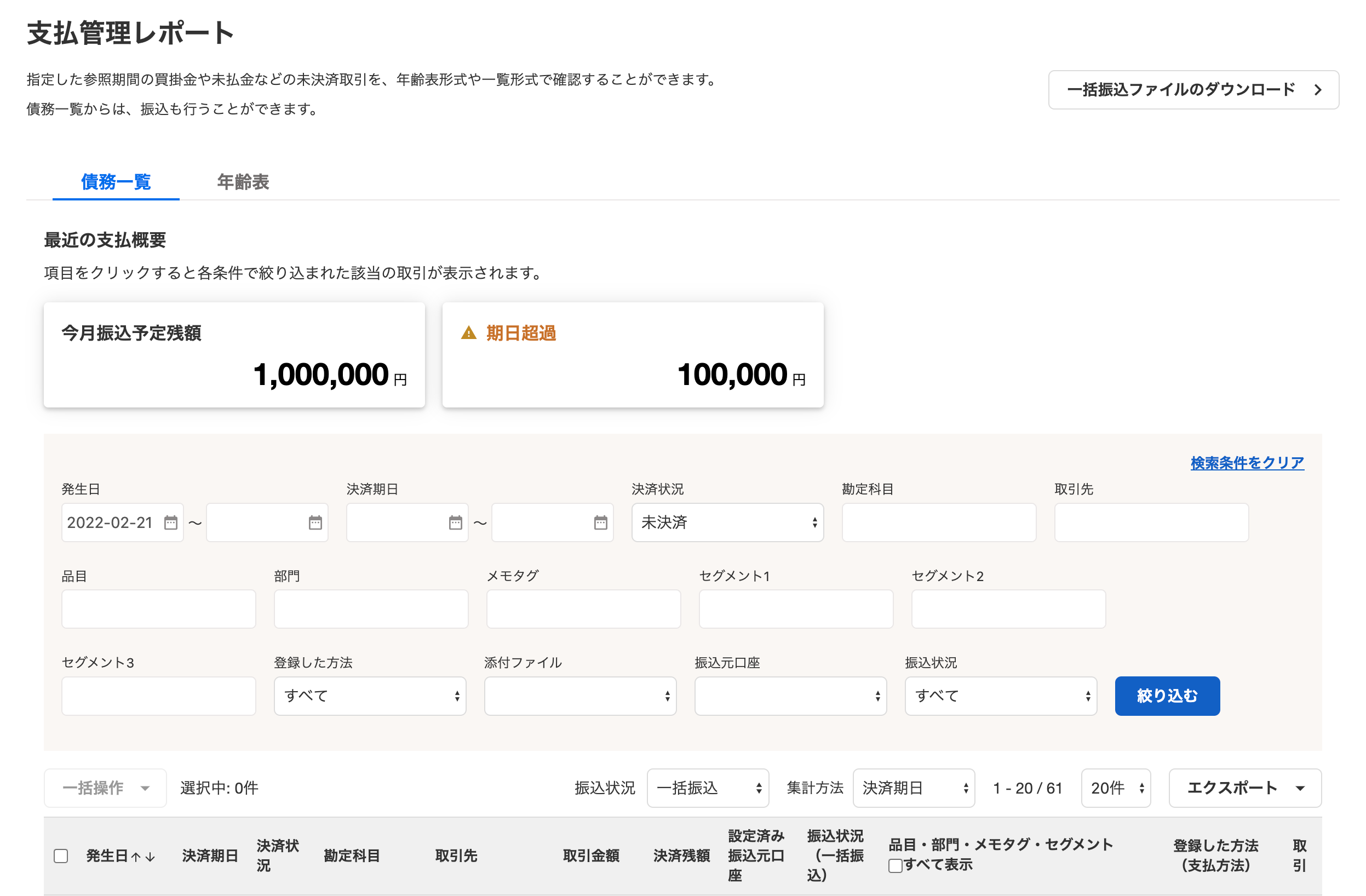 支払管理レポートの表示例スクリーンショット