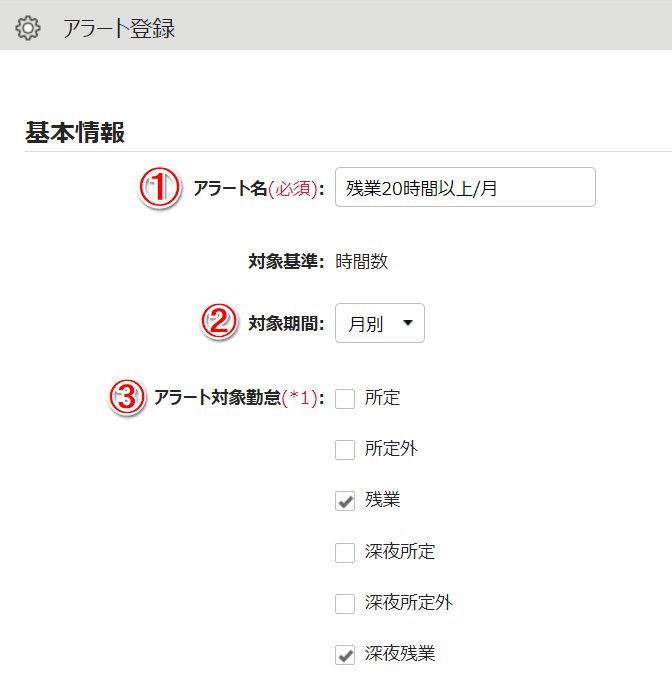 アラート登録画面のスクリーンショット