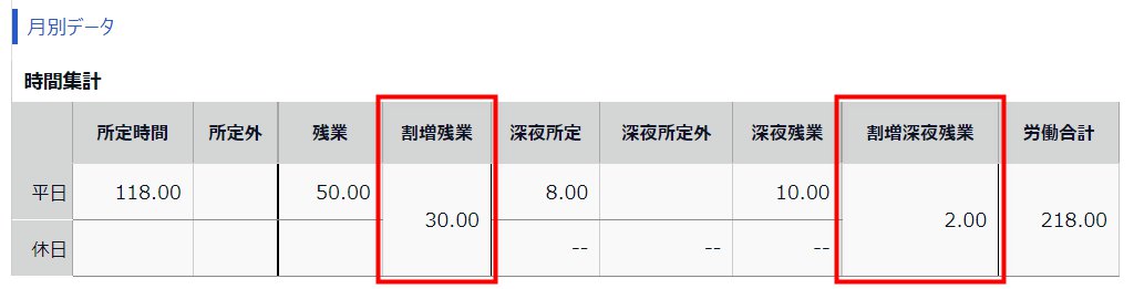 月別データ画面の「割増残業」「割増深夜残業」を指し示しているスクリーンショット