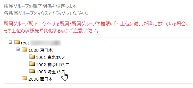 所属グループツリー設定画面のスクリーンショット