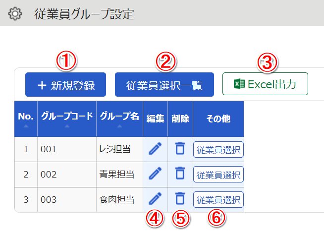 従業員グループ設定画面のスクリーンショット