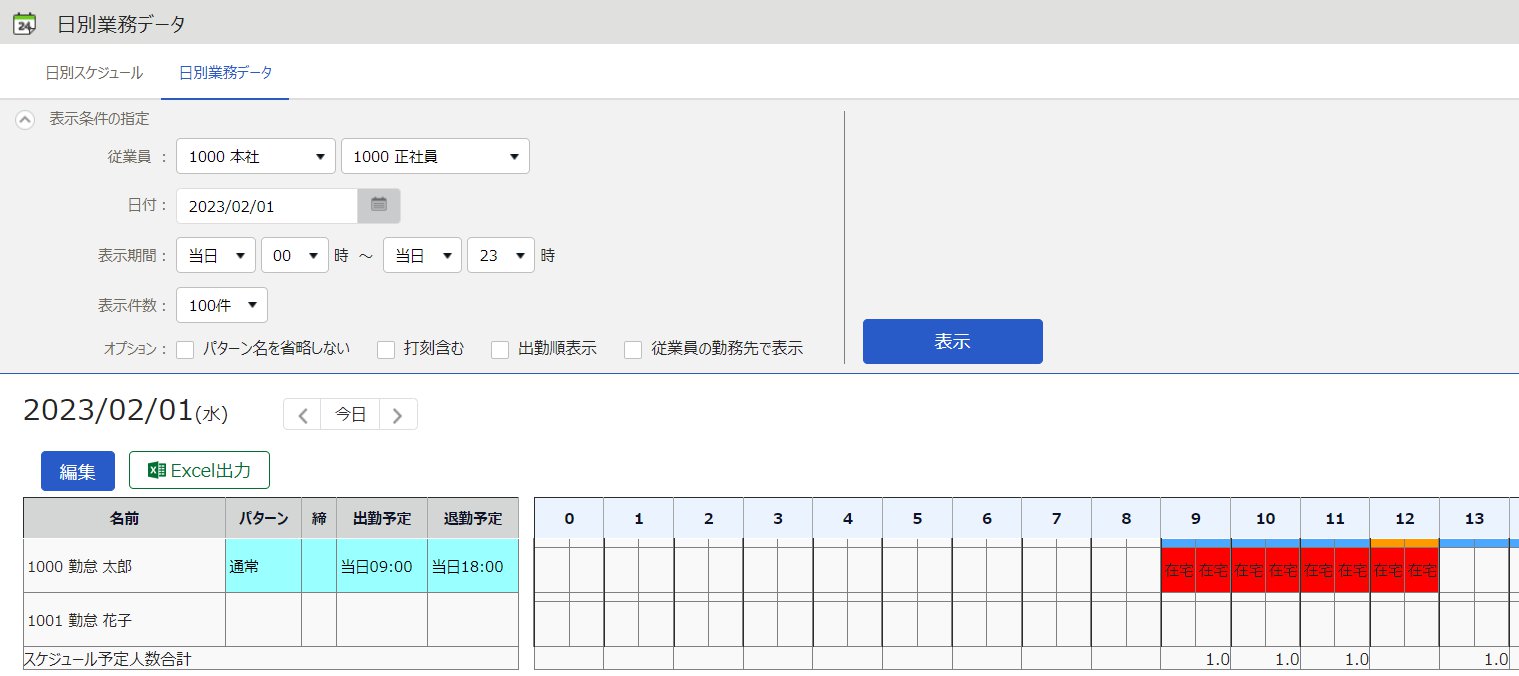 日別業務データ画面のスクリーンショット