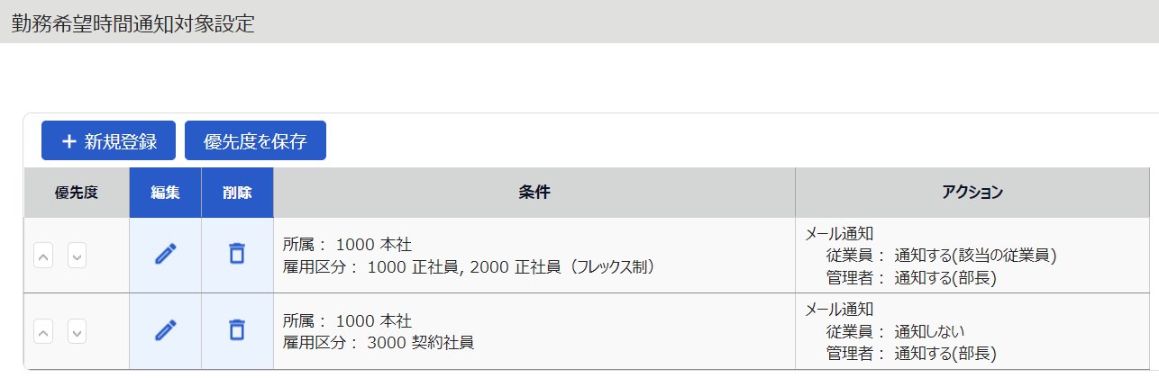 勤務希望時間通知対象設定画面のスクリーンショット
