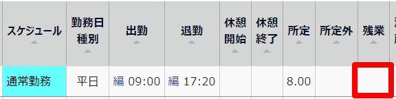 タイムカード画面の日別データの「残業」を指し示しているスクリーンショット