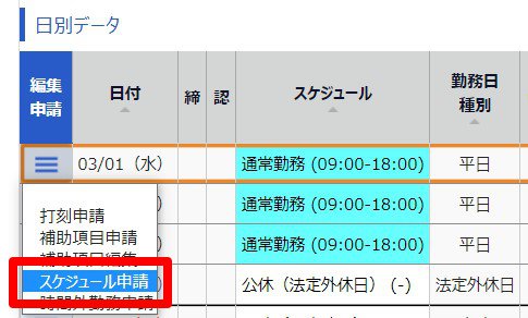 タイムカード画面の対象日の［スケジュール申請］を指し示しているスクリーンショット