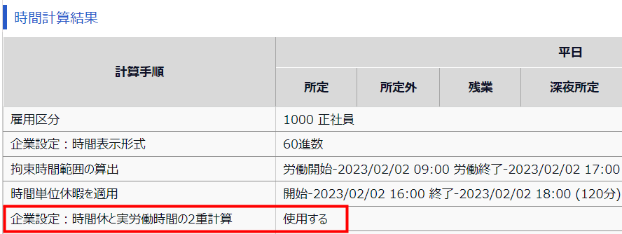 勤務データ編集画面の時間計算結果の「企業設定：時間休と実労働時間の2重計算」を指し示しているスクリーンショット