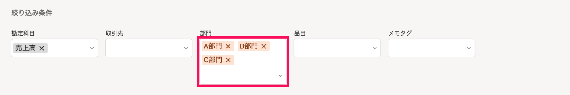 ケース1における絞り込み条件指定例のスクリーンショット。「部門」項目で「A部門」「B部門」「C部門」が選択されている状態。