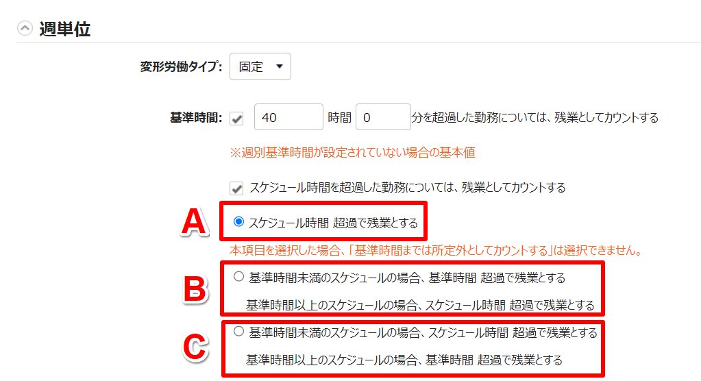 変形労働設定画面の「週単位」部分のスクリーンショット
