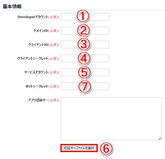 LINE WORKSのAPI登録画面のスクリーンショット