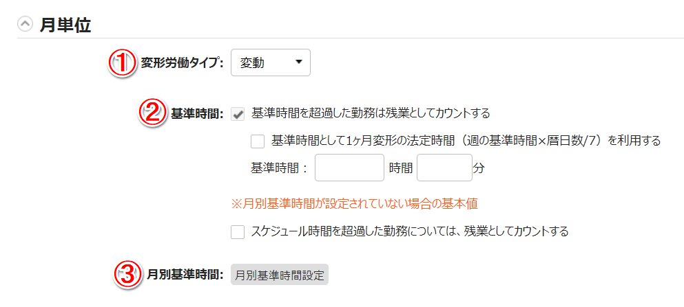 月単位カテゴリのスクリーンショット