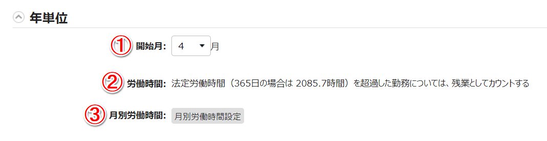 年単位カテゴリのスクリーンショット