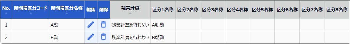 時間帯区分設定画面のスクリーンショット