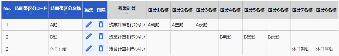時間帯区分設定画面のスクリーンショット