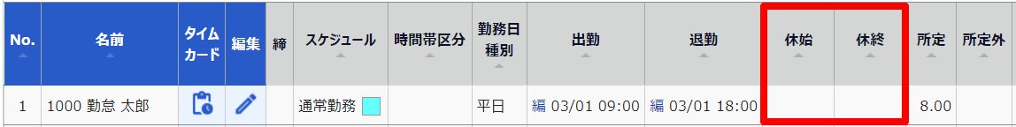 日別データ画面の「休憩開始 / 休憩終了」欄を指し示しているスクリーンショット