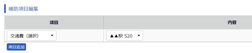 勤務データ編集画面の「補助項目編集」部分のスクリーンショット