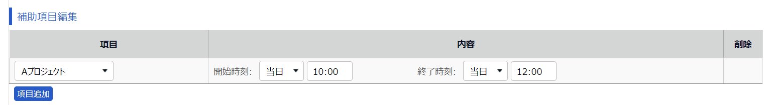 勤務データ編集画面の「補助項目編集」部分のスクリーンショット
